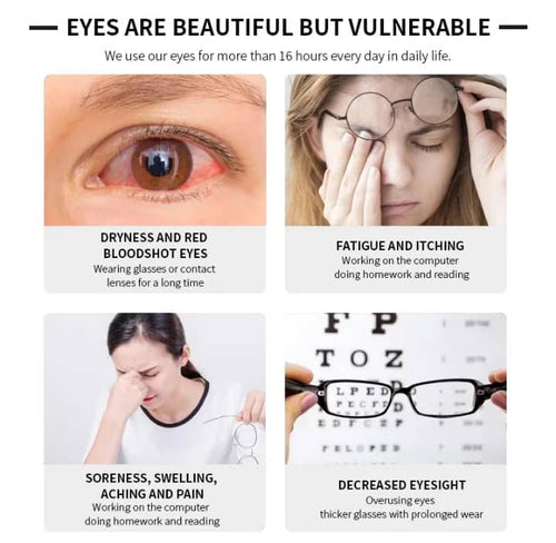 Blueberry Lutein Ester – Soin Complet des Yeux pour une Vue Claire, Confortable et Protégée Naturellement !